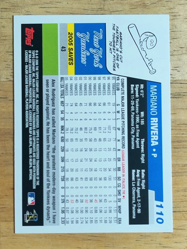 2006 Topps Opening Day #110 Mariano Rivera