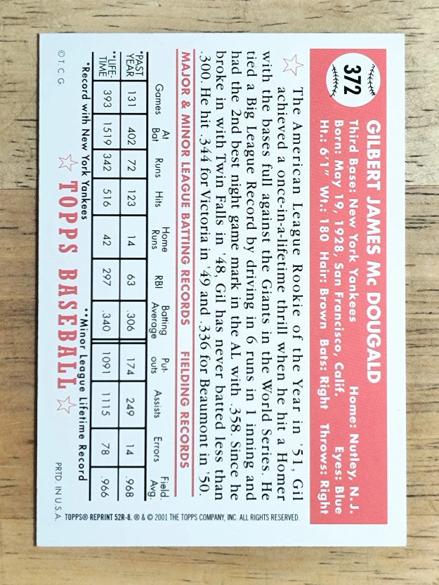 2002 Topps '52 Reprints #52R8 Gil McDougald