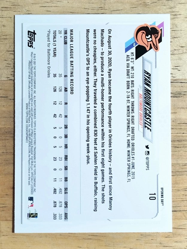 2021 Topps Opening Day #10 Ryan Mountcastle RC