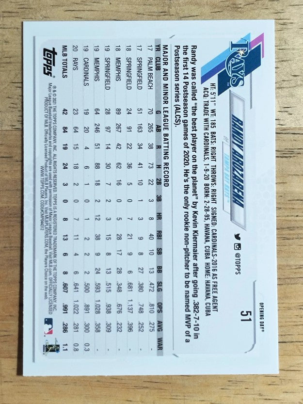 2021 Topps Opening Day #51 Randy Arozarena