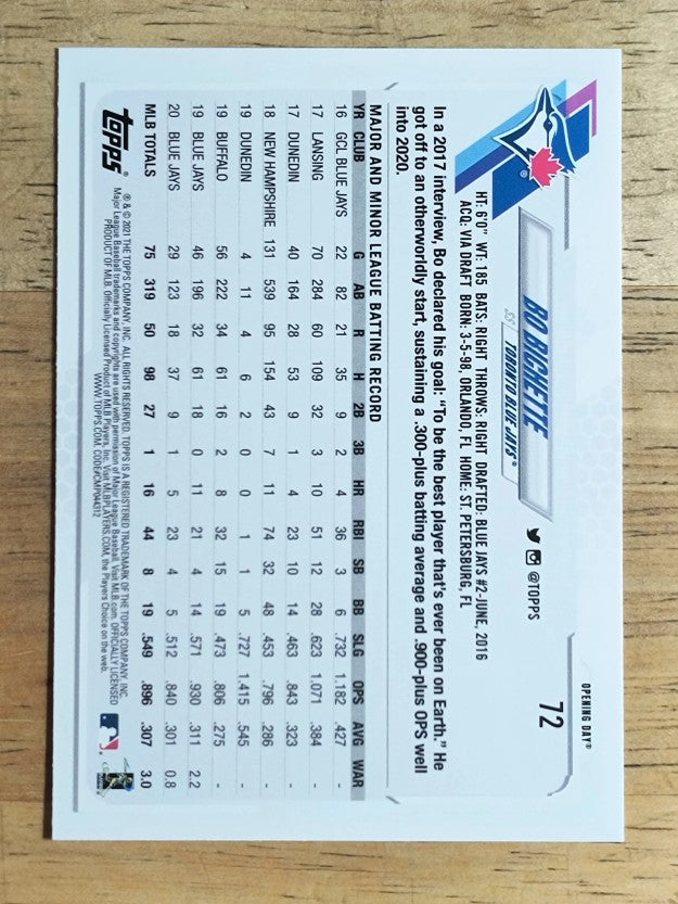 2021 Topps Opening Day #72 Bo Bichette