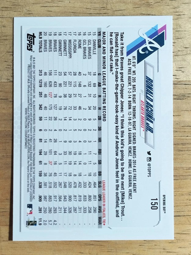 2021 Topps Opening Day #150 Ronald Acuna Jr.