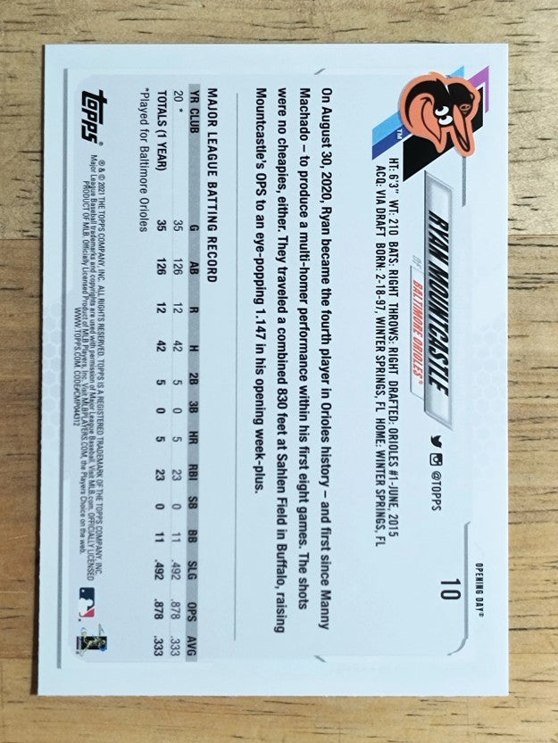 2021 Topps Opening Day #10 Ryan Mountcastle RC