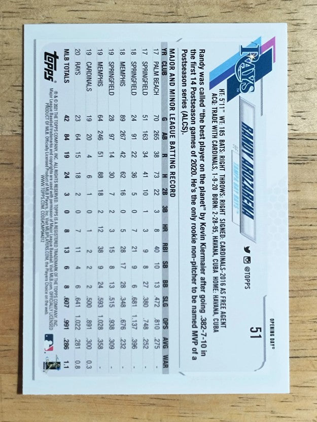 2021 Topps Opening Day #51 Randy Arozarena