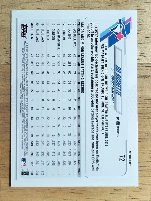 2021 Topps Opening Day #72 Bo Bichette