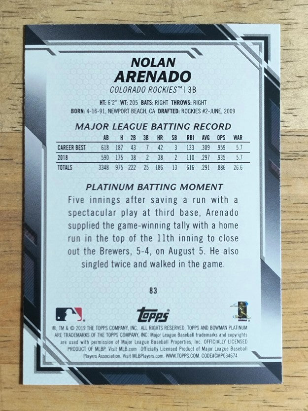 2019 Bowman Platinum #83 Nolan Arenado