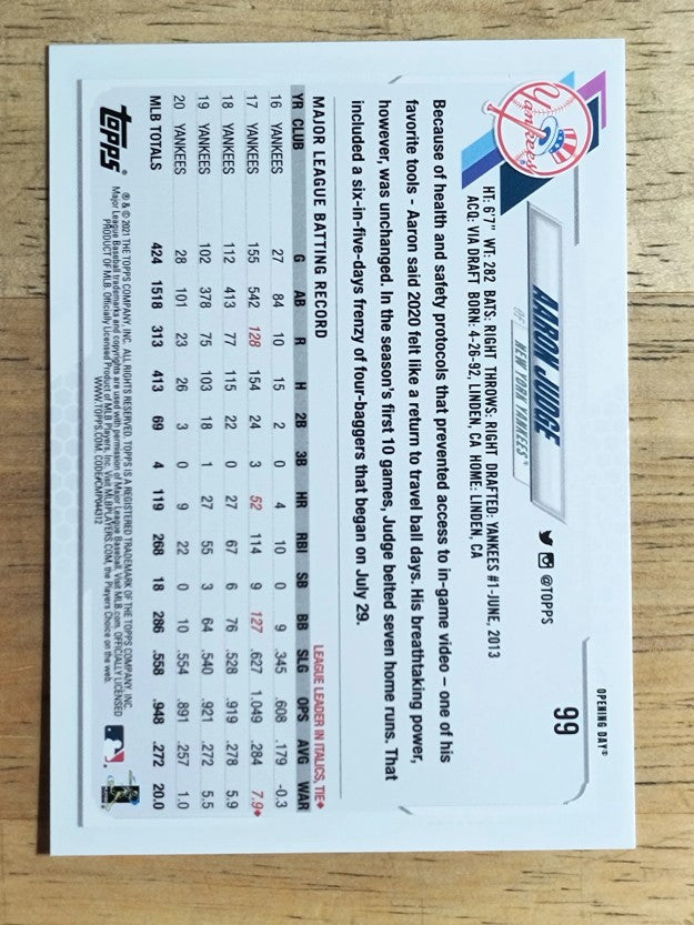 2021 Topps Opening Day #99 Aaron Judge