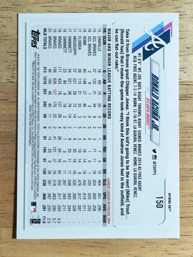 2021 Topps Opening Day #150 Ronald Acuna Jr.