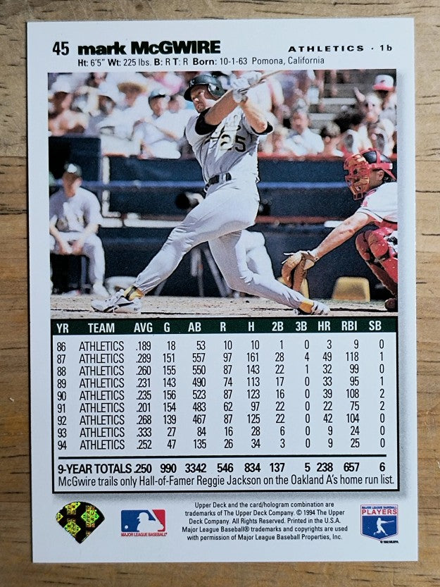 1995 Collector's Choice SE #45 Mark McGwire
