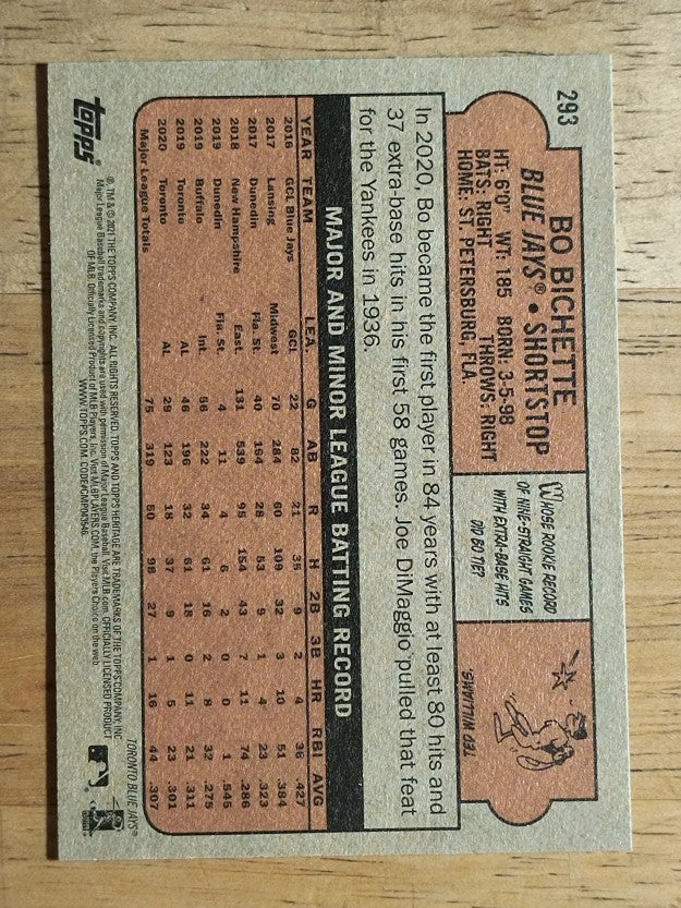 2021 Topps Heritage #293 Bo Bichette