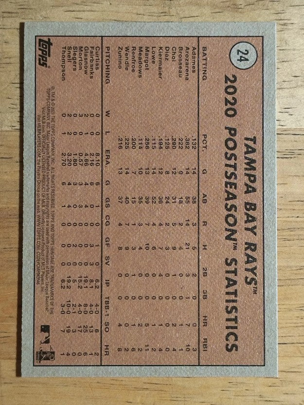 2021 Topps Heritage #24 Randy Arozarena PO HL