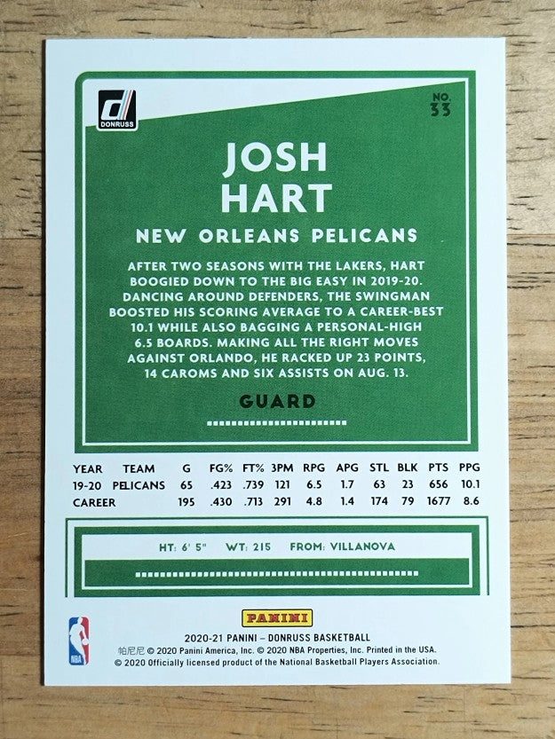 2020-21 Donruss #33 Josh Hart