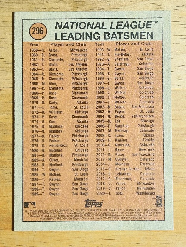 2021 Topps Heritage #296 Dylan Carlson IA
