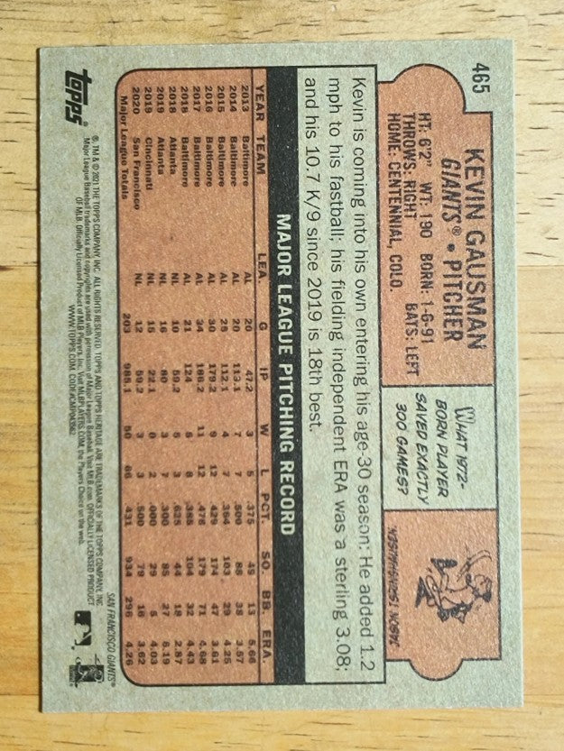 2021 Topps Heritage #465 Kevin Gausman SP