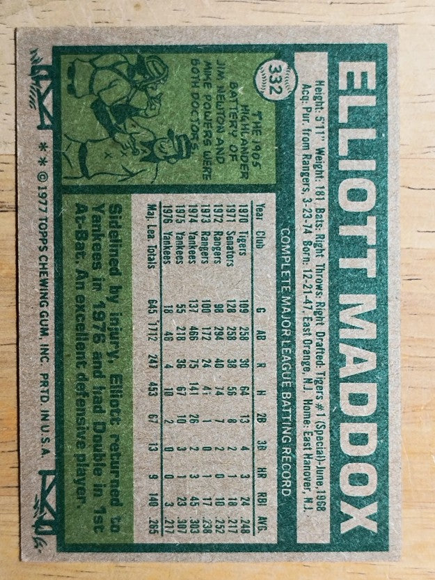 1977 Topps #332 Elliott Maddox (VG)
