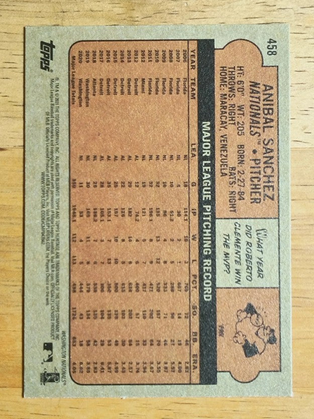 2021 Topps Heritage #458 Anibal Sanchez SP