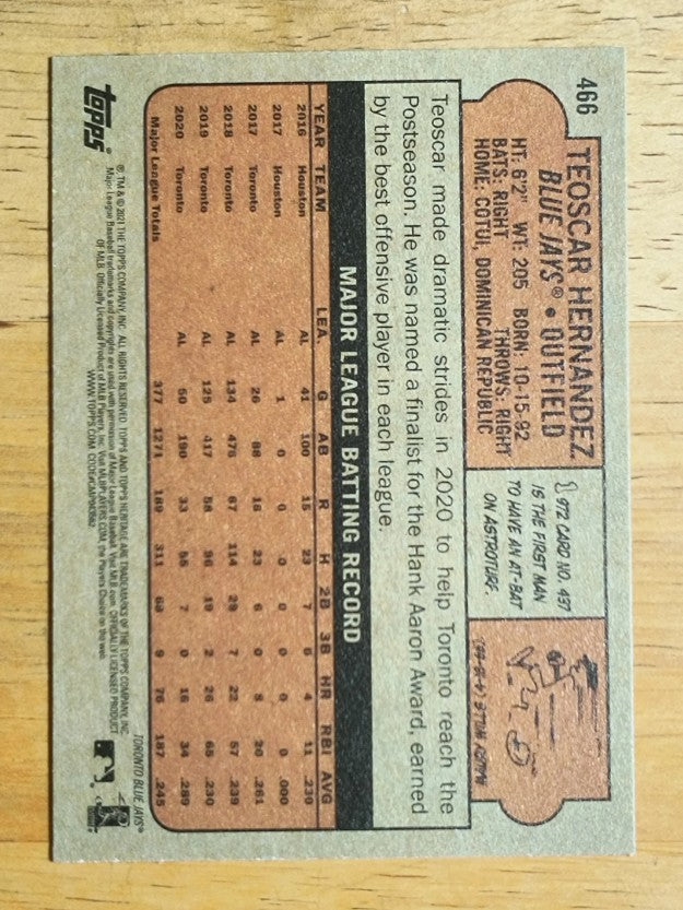 2021 Topps Heritage #466 Teoscar Hernandez SP