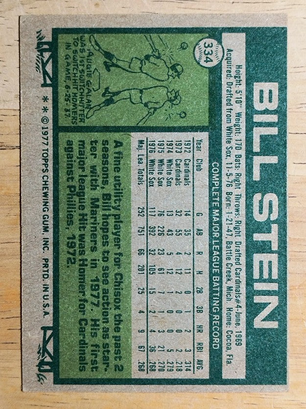 1977 Topps #334 Bill Stein (VGEX)