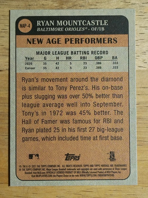2021 Topps Heritage New Age Performers #NAP4 Ryan Mountcastle