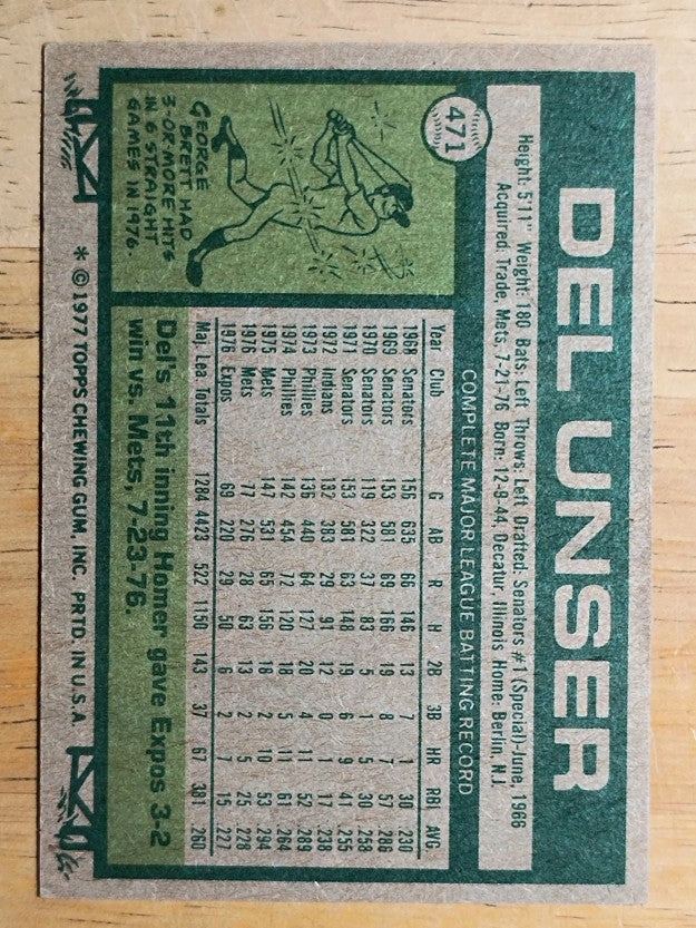 1977 Topps #471 Del Unser (EX)