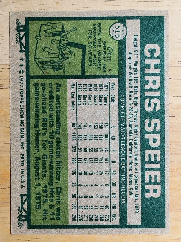 1977 Topps #515 Chris Speier (EX)
