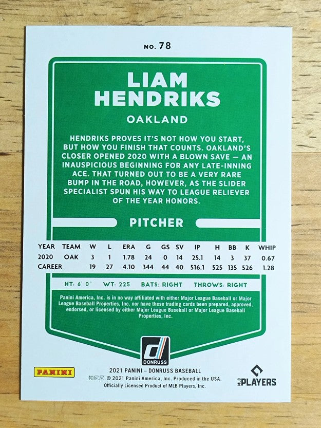 2021 Donruss #78 Liam Hendriks