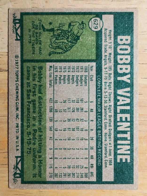 1977 Topps #629 Bobby Valentine (GOOD)