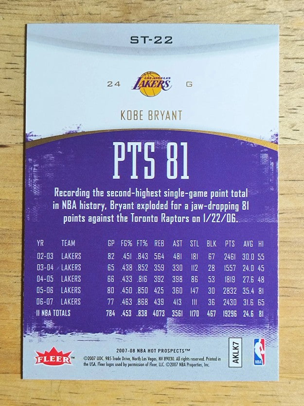 2007-08 Fleer Hot Prospects Stat Tracker #ST22 Kobe Bryant