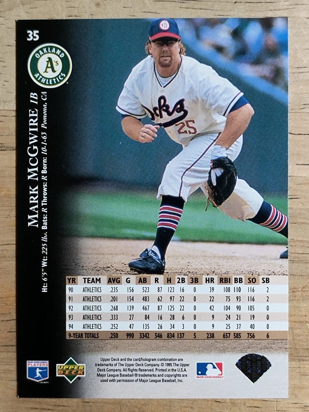 1995 Upper Deck #35 Mark McGwire