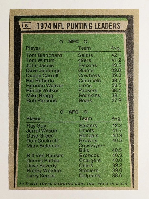 1975 Topps #6 Punting Leaders/Tom Blanchard/Ray Guy (NM)