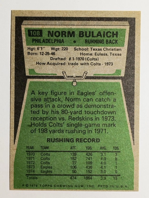 1975 Topps #108 Norm Bulaich (MINT)