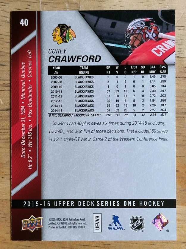 2015-16 Upper Deck #40 Corey Crawford