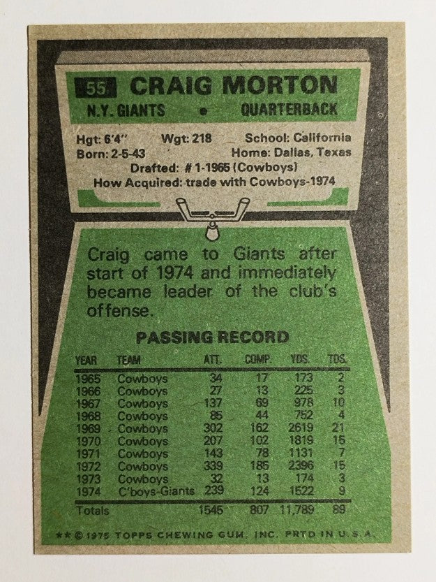 1975 Topps #55 Craig Morton (NM)