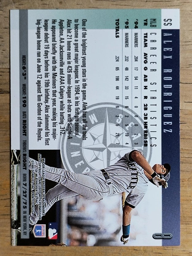 1996 Donruss #8 Alex Rodriguez
