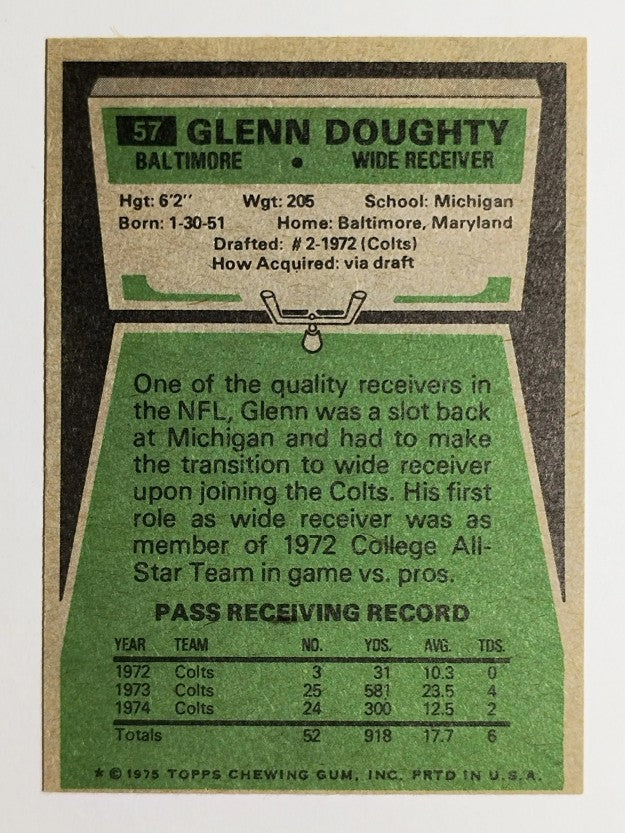 1975 Topps #57 Glenn Doughty (MINT)