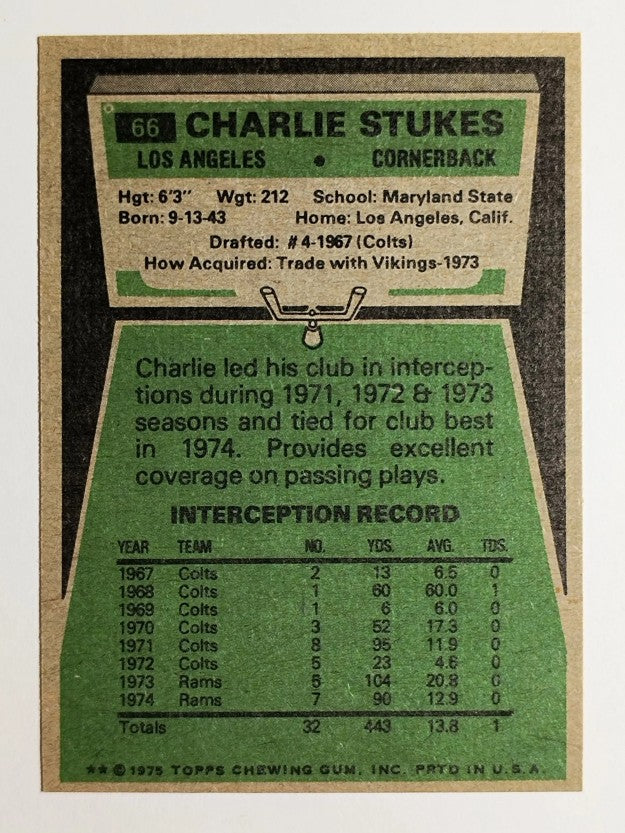 1975 Topps #66 Charlie Stukes (MINT)
