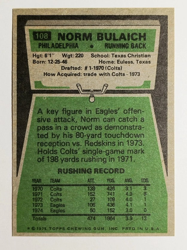 1975 Topps #108 Norm Bulaich (MINT)