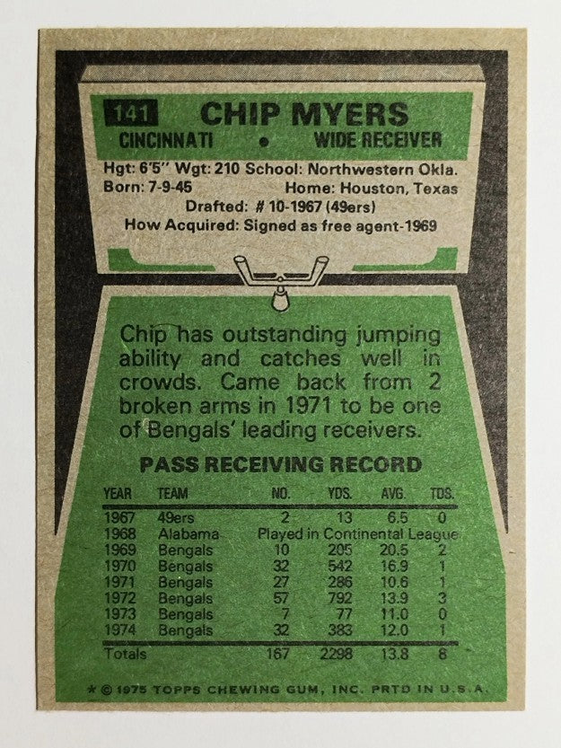 1975 Topps #141 Chip Myers (MINT)