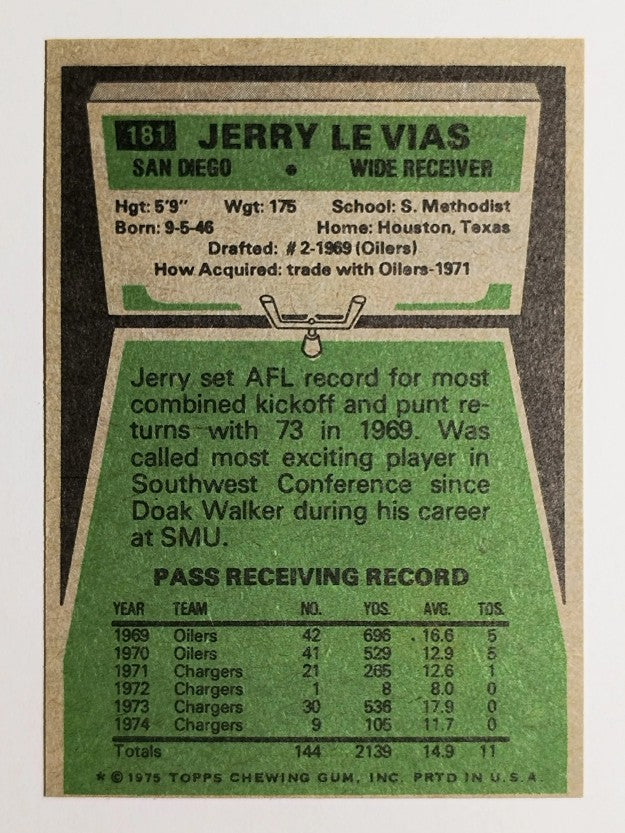 1975 Topps #181 Jerry LeVias (MINT)