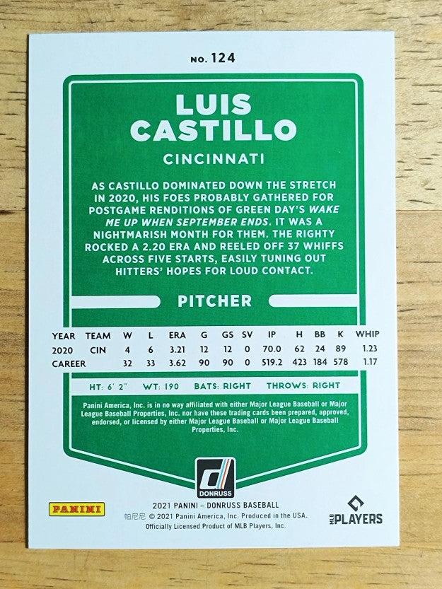 2021 Donruss #124 Luis Castillo