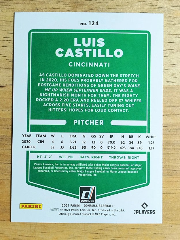 2021 Donruss #124 Luis Castillo