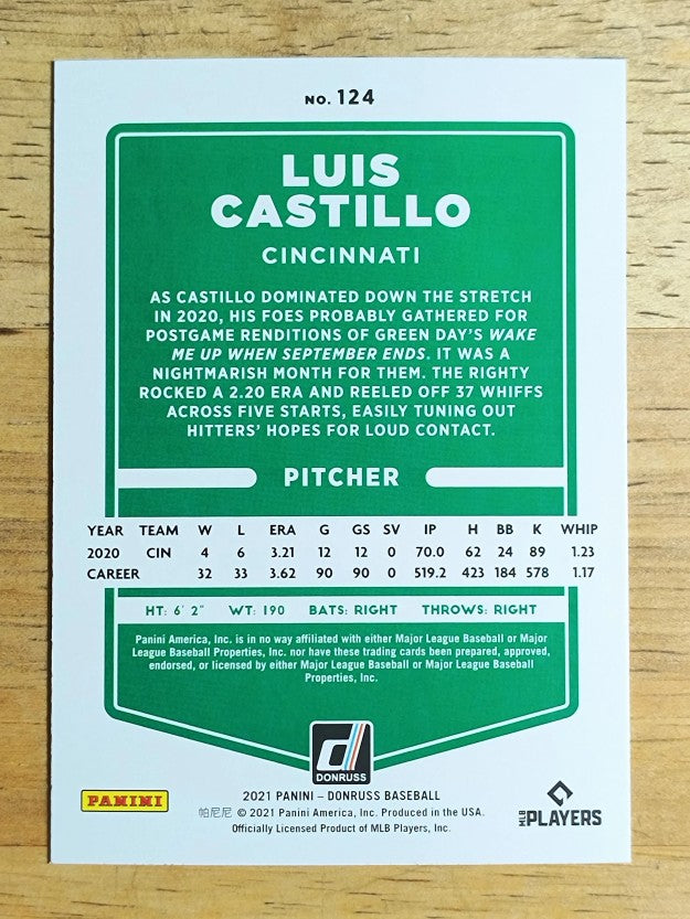 2021 Donruss #124 Luis Castillo