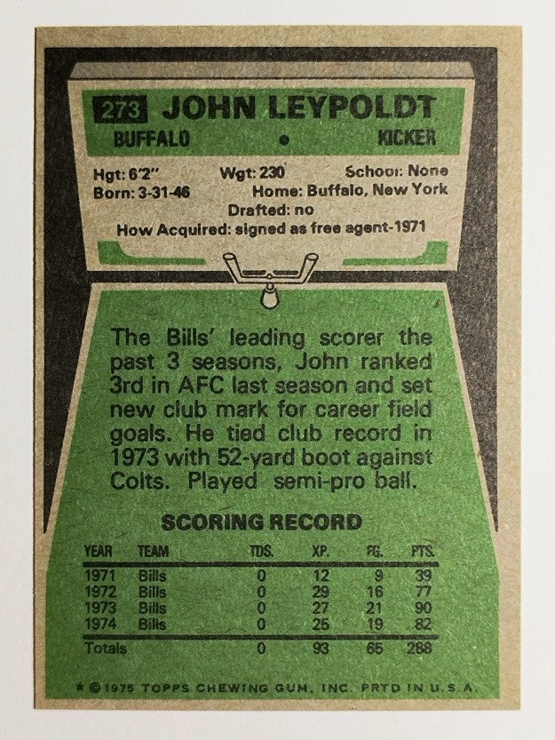 1975 Topps #273 John Leypoldt (MINT)
