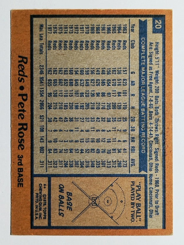 1978 Topps #20 Pete Rose (EXMT)