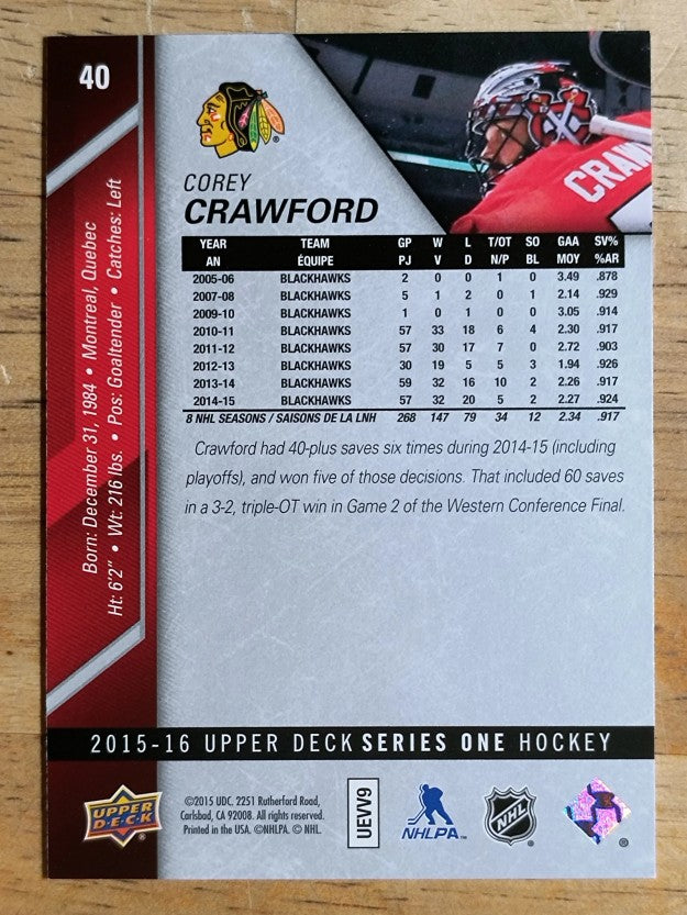 2015-16 Upper Deck #40 Corey Crawford