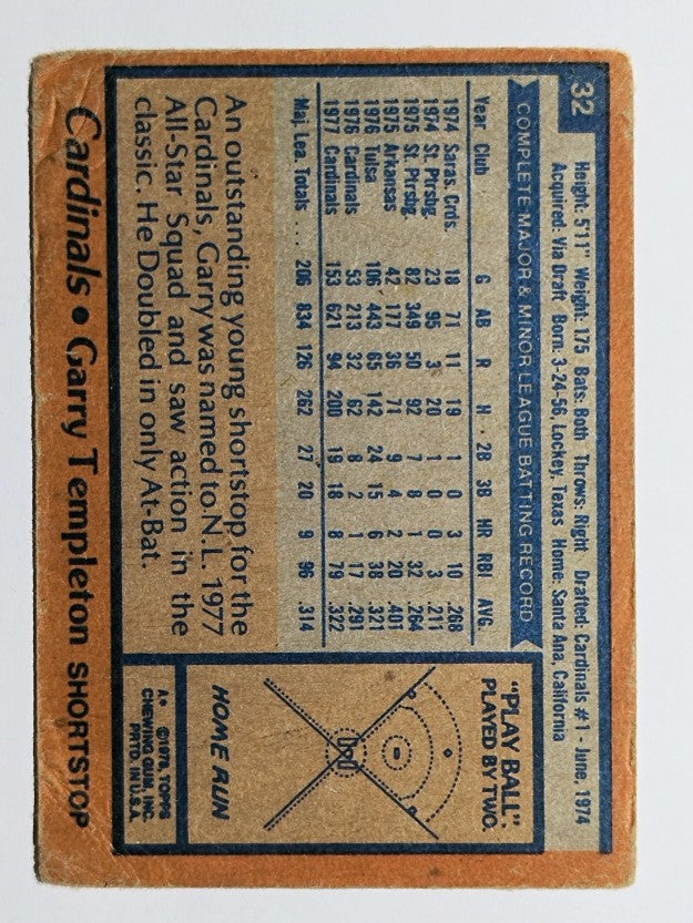 1978 Topps #32 Garry Templeton (POOR)