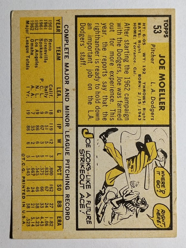 1963 Topps #53 Joe Moeller RC (EX)