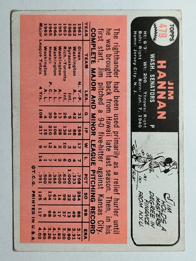 1966 Topps #479 Jim Hannan (VG)