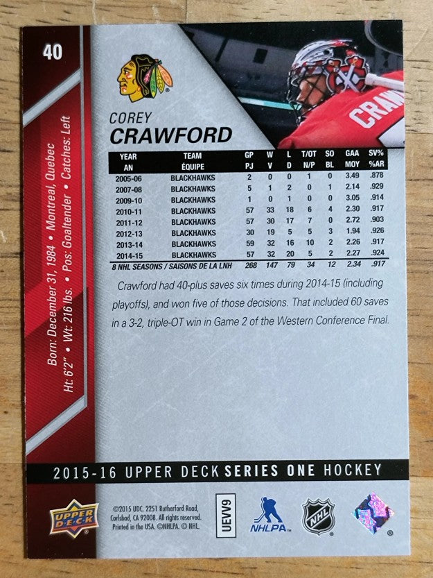 2015-16 Upper Deck #40 Corey Crawford