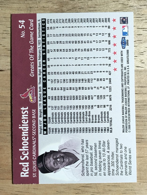 2000 Greats of the Game #54 Red Schoendienst
